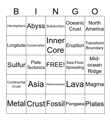 Ms. Walker's Plate Tectonics bingo 2 Bingo Card