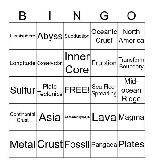 Ms. Walker's Plate Tectonics bingo 2 Bingo Card