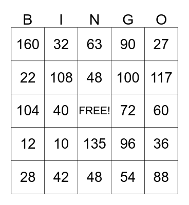 Multiplication Bingo Card