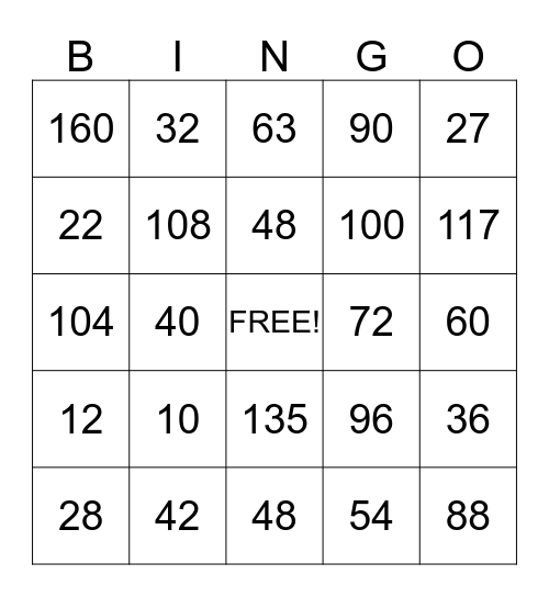 Multiplication Bingo Card