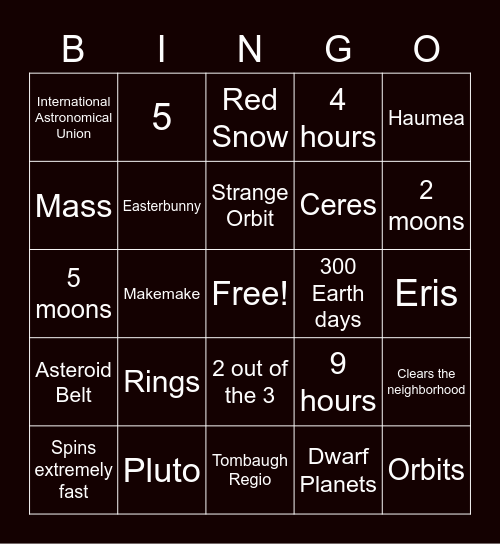 Dwarf Planets Bingo Card