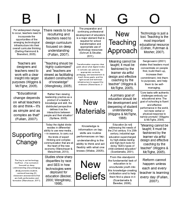 Successful Technology Intregration Bingo Card