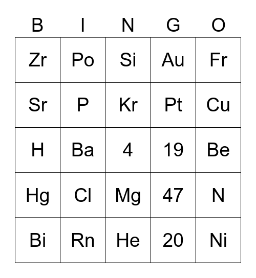 Periodic Table Bingo Card