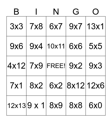 Fenley's multiplication math Bingo Card