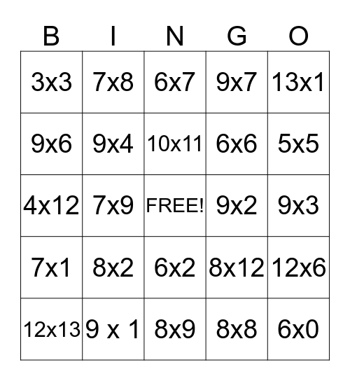 Fenley's multiplication math Bingo Card