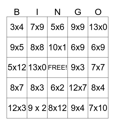 Fenley's multiplication math 1 Bingo Card
