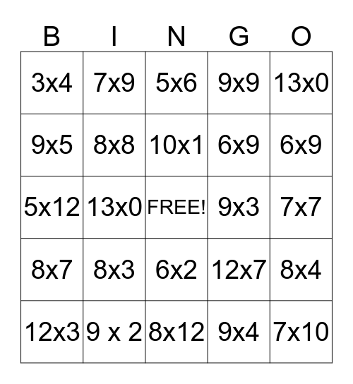 Fenley's multiplication math 1 Bingo Card