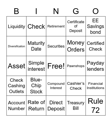 Economic Bingo Card