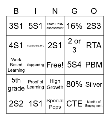 Local Plan Facts Bingo Card