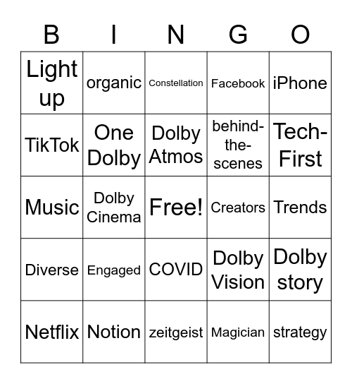 Strategy Call Bingo Card