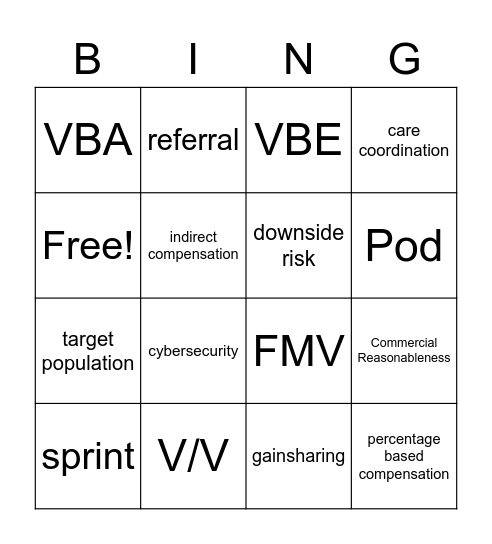Sprint Bingo Card