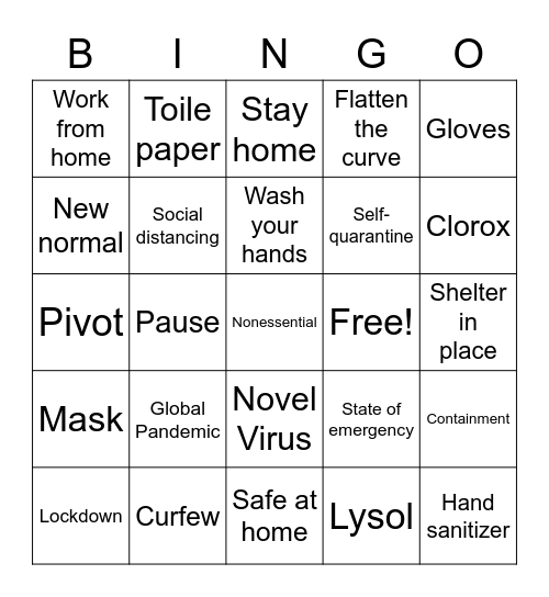 COVID 19 BINGO Card