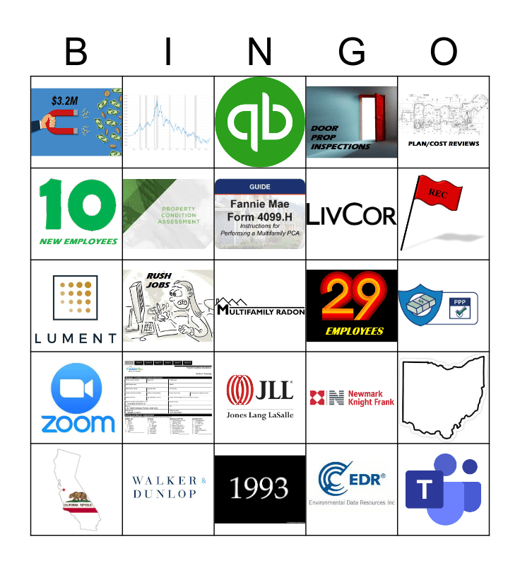 CSI Bingo Card