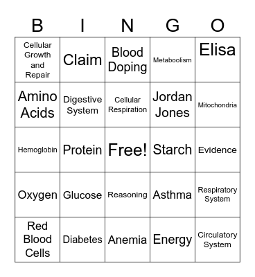 Metabolism Bingo Card