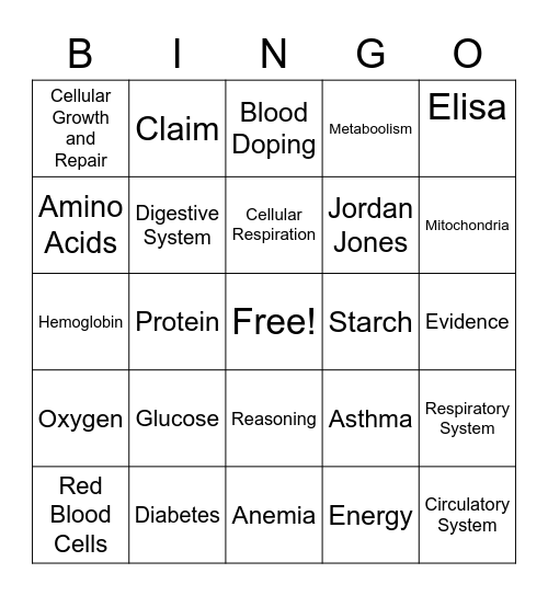 Metabolism Bingo Card