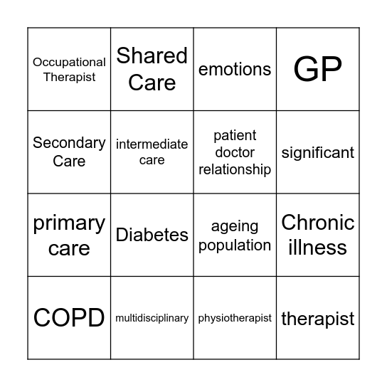 Concept of Shared Care Bingo Card