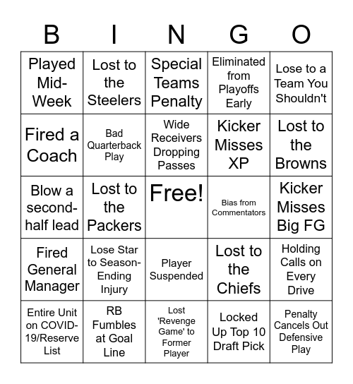 2020 NFL Misery Bingo Card