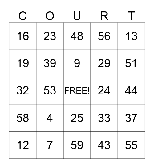 Courtlyn's Birthday Bingo! Bingo Card