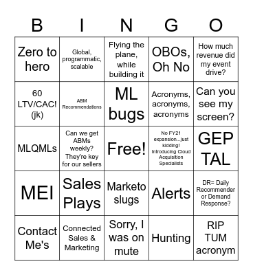 Connected Sales & Marketing Bingo Card