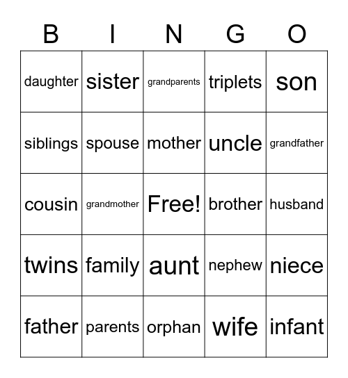 Family 1 Bingo Card