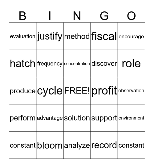 Lists 9,10,11 Bingo Card