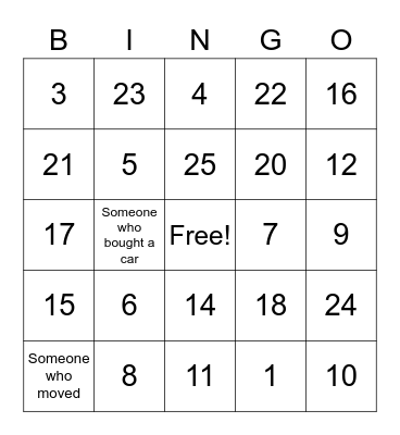 Borski test Bingo Card