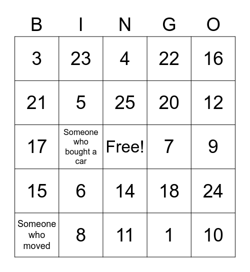 Borski test Bingo Card