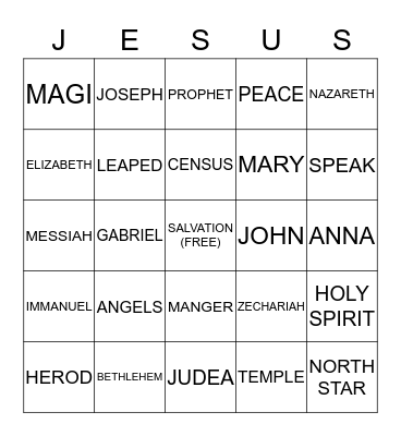 FACTS OF JESUS BIRTH Bingo Card