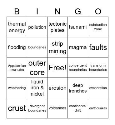 Geological Process Bingo Card