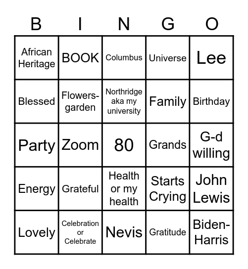 Ruth's Birthday Bingo Card