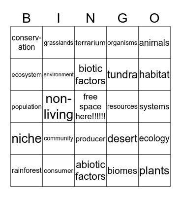 Ecosystem Unit Bingo Card