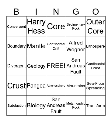 Plate Tectonics Bingo Card