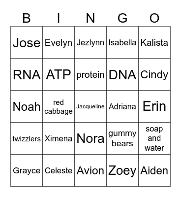 7th period Bingo Card