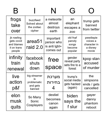 2021 predictions Bingo Card