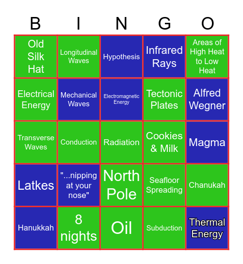 Q1&Q2 Review Bingo Dec. Edition G7 Bingo Card