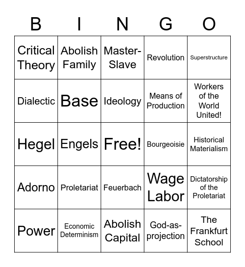 Marxism Bingo Card