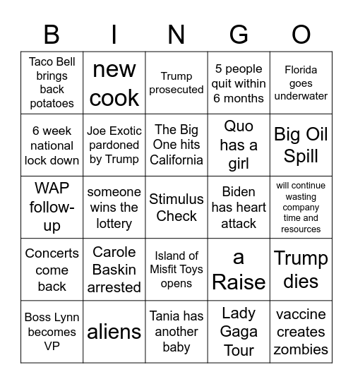 2021 Predictions Bingo Card