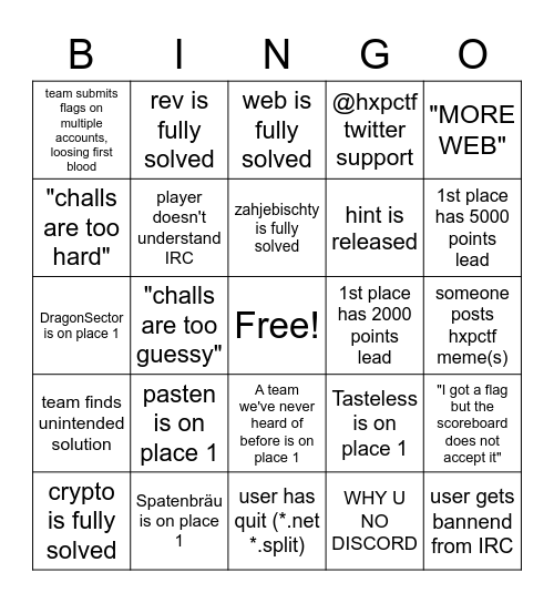 ctfbingo Card