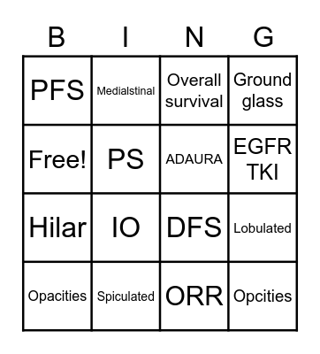 Lung Cancer Terminology Bingo Card