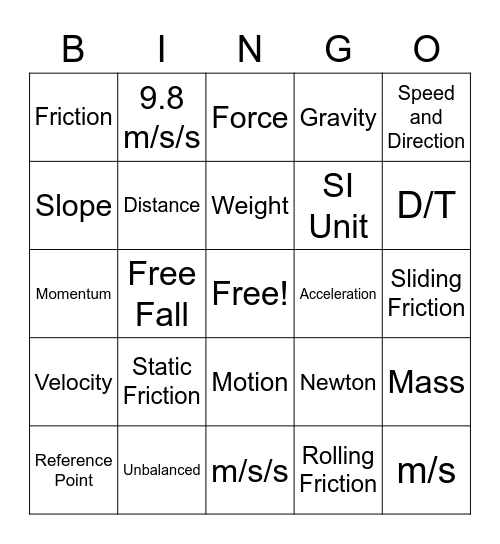 Physics Bingo Card