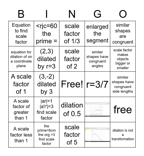 DILATION Bingo Card
