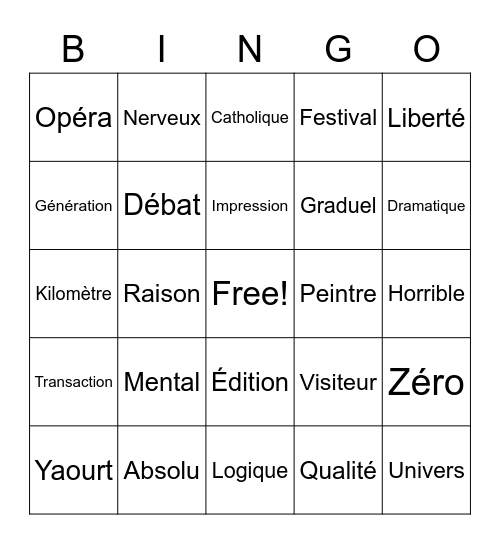 French Basket Bingo 2020 Bingo Card