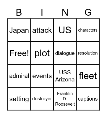 Review Bingo Card
