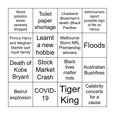 What's happened in 2020 BINGO Card