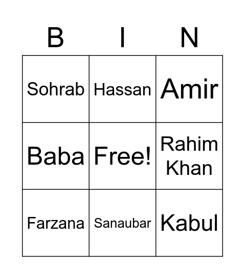 The Kite Runner Seminar: Chpt 16 & 17 Bingo By: Maisie & Sofia Bingo Card