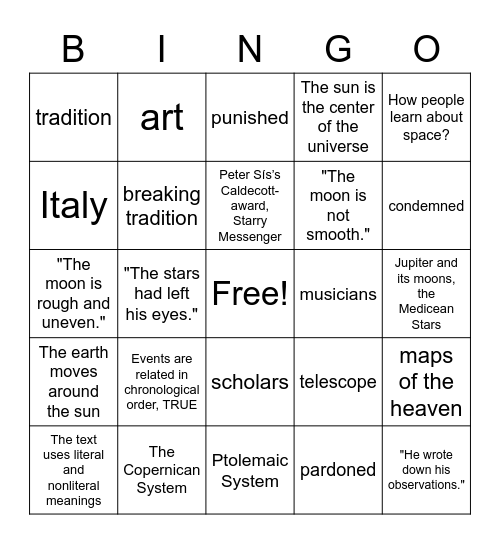 Galileo Galilei Bingo Card