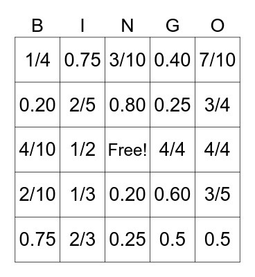 Fraction & Decimal Bingo Card