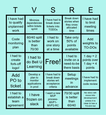 Y TV SRE? Bingo Card