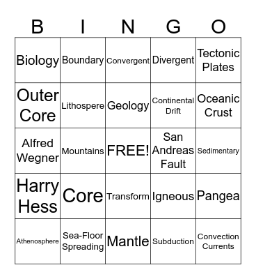 Plate Tectonics Bingo Card