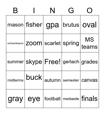 test bingo Card